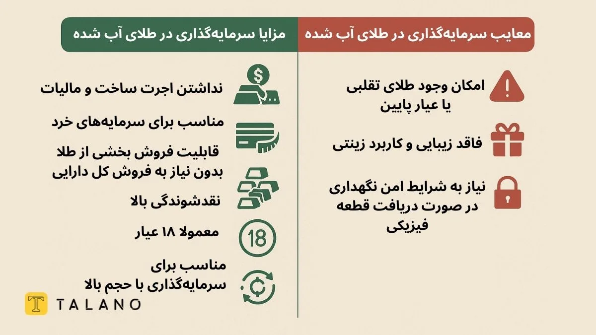 مزایا و معایب طلای آب شده